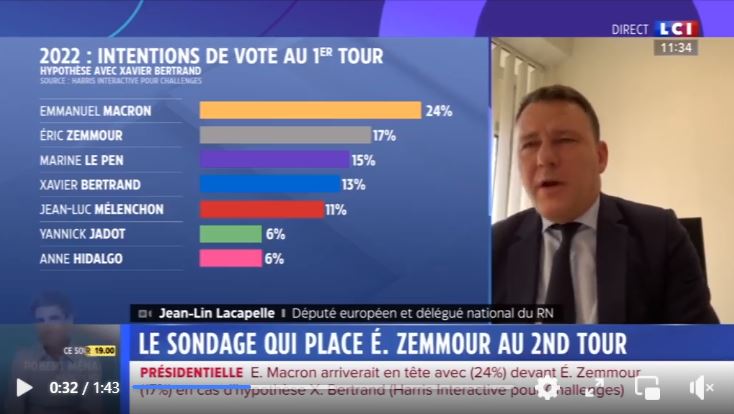 Nous avons une candidate désignée qui est Marine Le Pen !